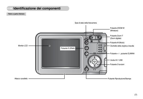 Samsung L700 - User Manual_8.65 MB, pdf, ITALIAN