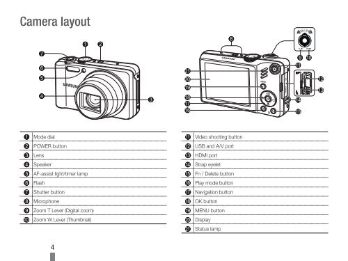 Samsung WB600 - Quick Guide_9.37 MB, pdf, ENGLISH, ARABIC, CHINESE, FRENCH, INDONESIAN, PERSIAN, THAI