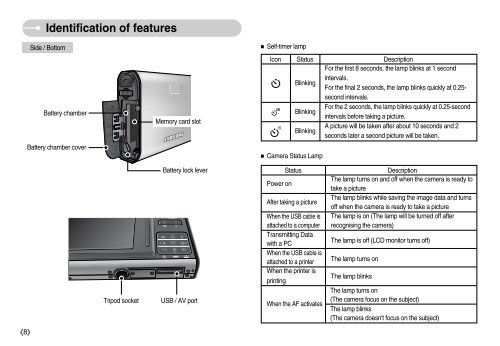 Samsung i70 - User Manual_7.56 MB, pdf, ENGLISH