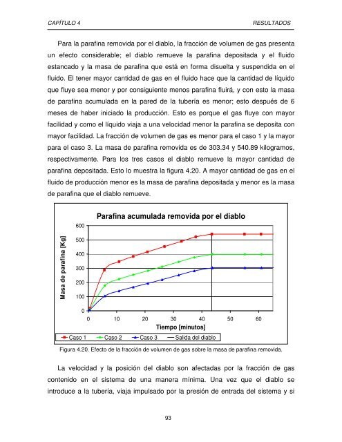 Estudio numerico de la corrida de diablos para el mantenimiento de la produccion en oleoductos