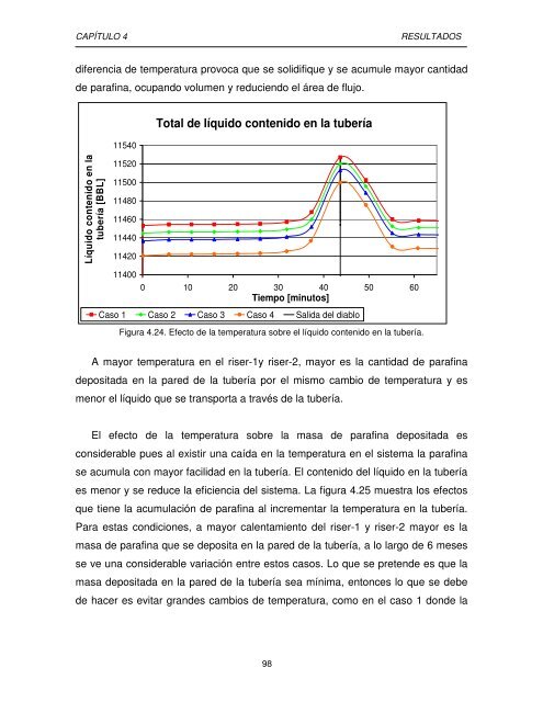 Estudio numerico de la corrida de diablos para el mantenimiento de la produccion en oleoductos