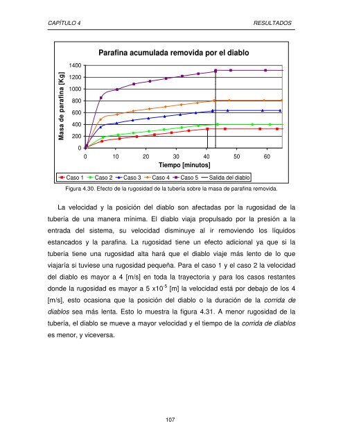 Estudio numerico de la corrida de diablos para el mantenimiento de la produccion en oleoductos