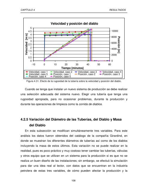 Estudio numerico de la corrida de diablos para el mantenimiento de la produccion en oleoductos