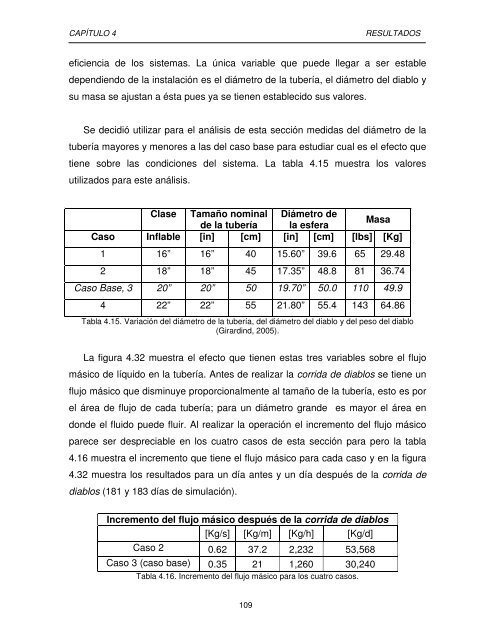 Estudio numerico de la corrida de diablos para el mantenimiento de la produccion en oleoductos