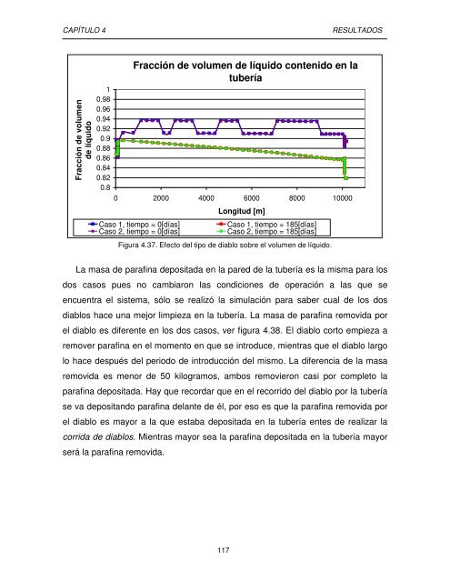 Estudio numerico de la corrida de diablos para el mantenimiento de la produccion en oleoductos