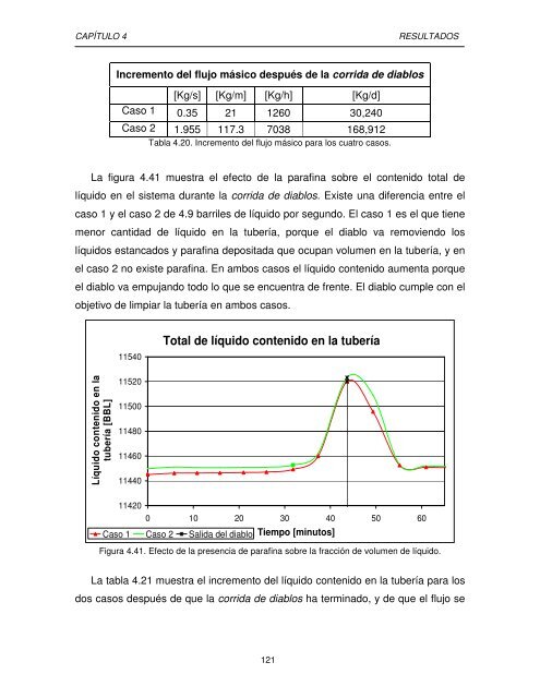 Estudio numerico de la corrida de diablos para el mantenimiento de la produccion en oleoductos