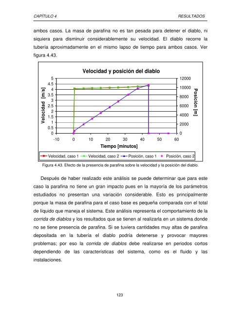 Estudio numerico de la corrida de diablos para el mantenimiento de la produccion en oleoductos