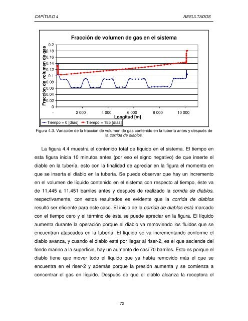 Estudio numerico de la corrida de diablos para el mantenimiento de la produccion en oleoductos