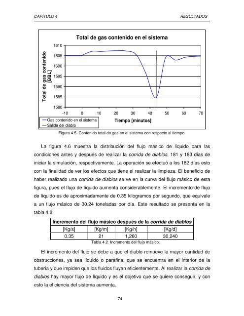 Estudio numerico de la corrida de diablos para el mantenimiento de la produccion en oleoductos