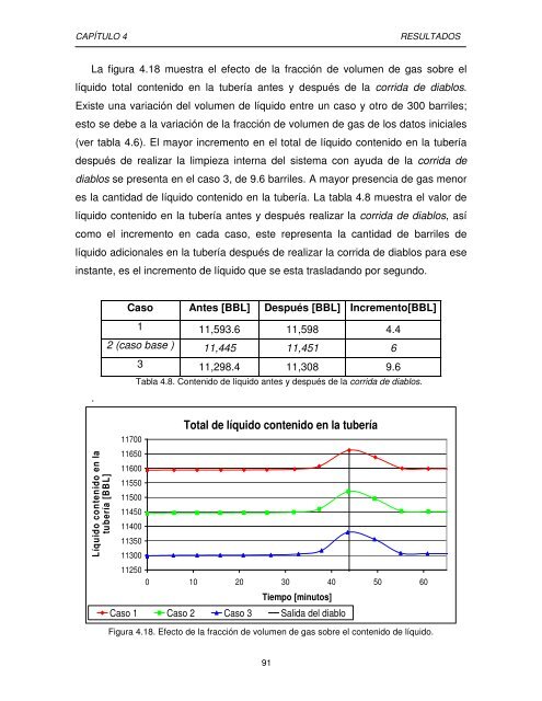 Estudio numerico de la corrida de diablos para el mantenimiento de la produccion en oleoductos