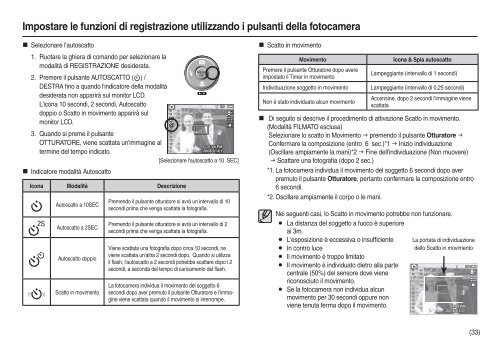 Samsung L110 - User Manual_7.64 MB, pdf, ITALIAN