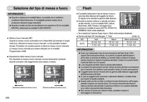 Samsung NV7 OPS - User Manual_9.06 MB, pdf, ITALIAN