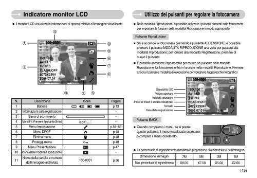 Samsung NV7 OPS - User Manual_9.06 MB, pdf, ITALIAN