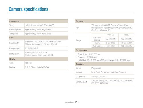 Samsung MV800 - User Manual_5.03 MB, pdf, ENGLISH