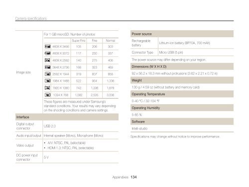 Samsung MV800 - User Manual_5.03 MB, pdf, ENGLISH