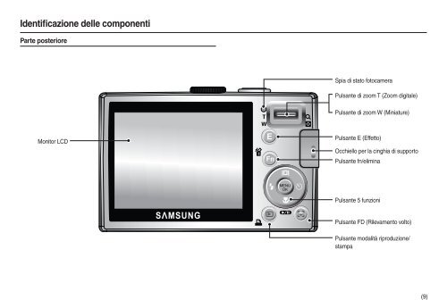 Samsung L100 - User Manual_7.62 MB, pdf, ITALIAN