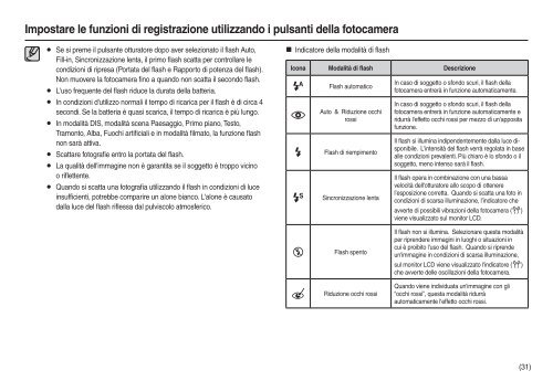 Samsung L100 - User Manual_7.62 MB, pdf, ITALIAN