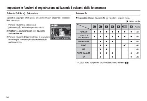 Samsung L100 - User Manual_7.62 MB, pdf, ITALIAN