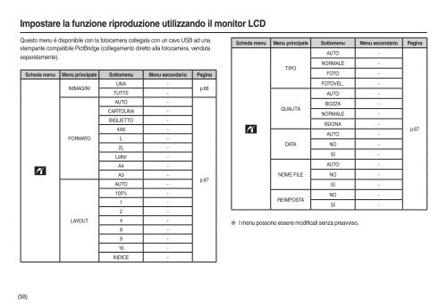 Samsung L100 - User Manual_7.62 MB, pdf, ITALIAN