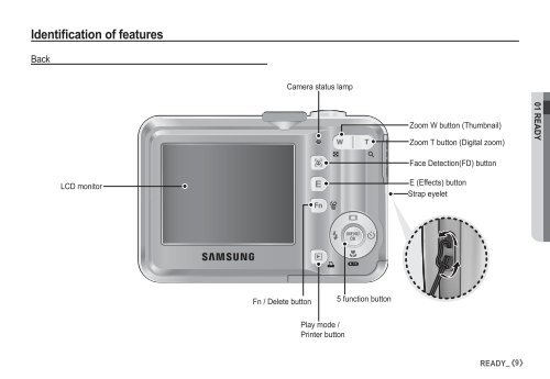 Samsung D860 - User Manual_7.59 MB, pdf, ENGLISH