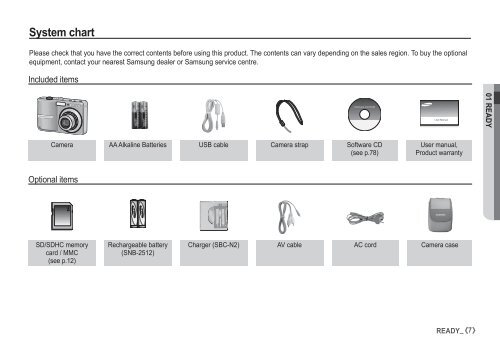 Samsung D860 - User Manual_7.59 MB, pdf, ENGLISH