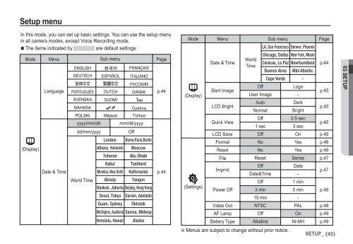 Samsung S1060 - User Manual_7.69 MB, pdf, ENGLISH