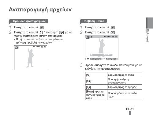 Samsung ST60 - Quick Guide_20.6 MB, pdf, ENGLISH, BULGARIAN, CROATIAN, CZECH, FRENCH, GERMAN, GREEK, HUNGARIAN, ITALIAN, POLISH, ROMANIAN, SERBIAN, SLOVAK, SLOVENIAN