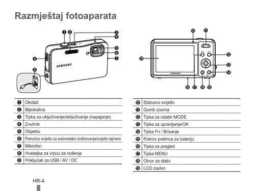 Samsung ST60 - Quick Guide_20.6 MB, pdf, ENGLISH, BULGARIAN, CROATIAN, CZECH, FRENCH, GERMAN, GREEK, HUNGARIAN, ITALIAN, POLISH, ROMANIAN, SERBIAN, SLOVAK, SLOVENIAN