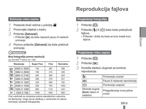 Samsung PL150 - Quick Guide_15.62 MB, pdf, ENGLISH, BULGARIAN, CROATIAN, CZECH, FRENCH, GERMAN, GREEK, HUNGARIAN, ITALIAN, POLISH, SERBIAN, SLOVAK, SLOVENIAN