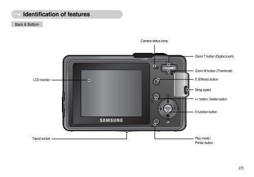 Samsung S850 - User Manual_9.06 MB, pdf, ENGLISH