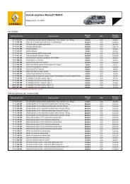 Cenník doplnkov Renault TRAFIC EXTERIÉR PROFESIONÁLNE VYBAVENIE