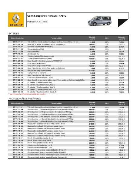 Cenník doplnkov Renault TRAFIC EXTERIÉR PROFESIONÁLNE VYBAVENIE