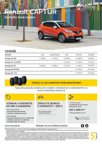 Renault CAPTUR