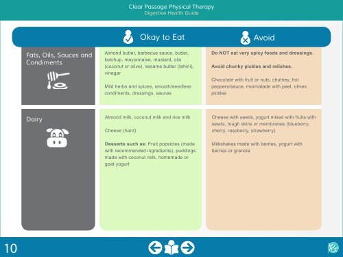 Digestive Health Guide for Bowel Obstruction