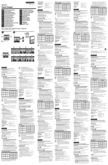 Sony BCG34HLD4R - BCG34HLD4R Istruzioni per l'uso Italiano