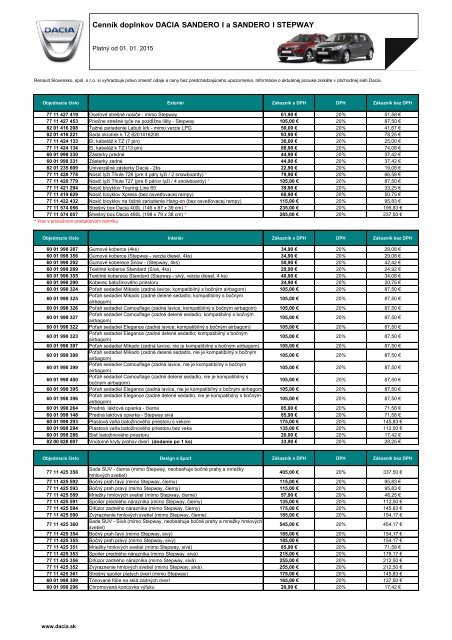 Cenník doplnkov DACIA SANDERO I a SANDERO I STEPWAY