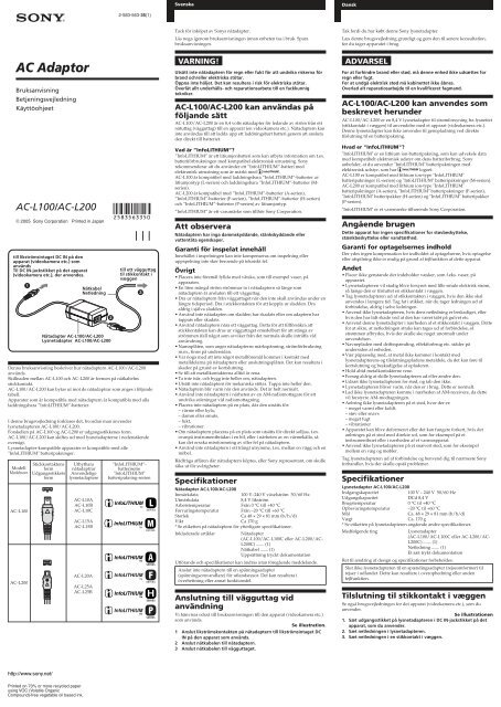 Sony AC-L200 - AC-L200 Istruzioni per l'uso Danese