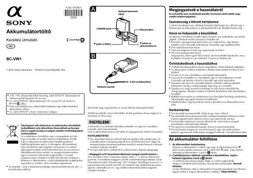 Sony BC-VW1 - BC-VW1 Istruzioni per l'uso Ungherese