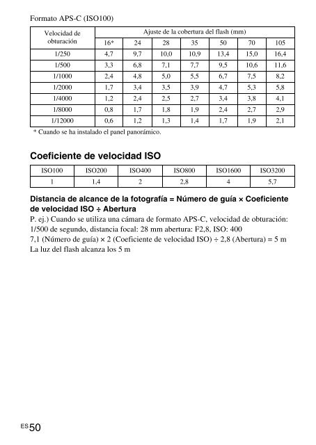 Sony HVL-F42AM - HVL-F42AM Istruzioni per l'uso Spagnolo