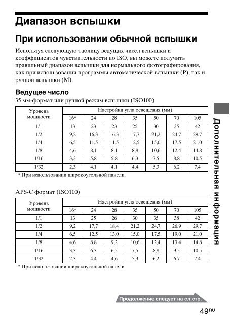 Sony HVL-F42AM - HVL-F42AM Istruzioni per l'uso Spagnolo