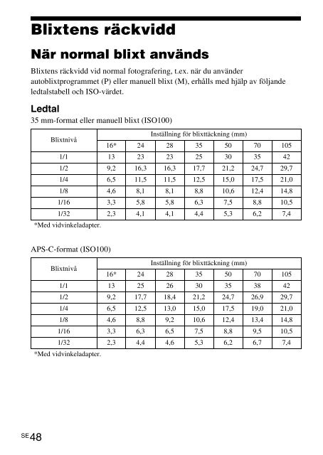 Sony HVL-F42AM - HVL-F42AM Istruzioni per l'uso Spagnolo