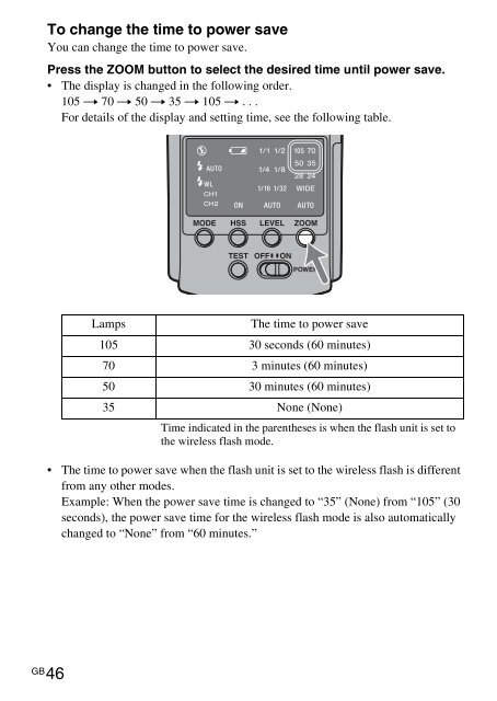 Sony HVL-F42AM - HVL-F42AM Istruzioni per l'uso Spagnolo