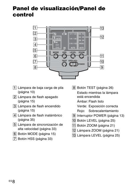 Sony HVL-F42AM - HVL-F42AM Istruzioni per l'uso Spagnolo