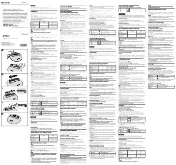 Sony IPT-DS1 - IPT-DS1 Istruzioni per l'uso Svedese