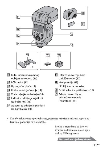 Sony HVL-F60M - HVL-F60M Istruzioni per l'uso Croato
