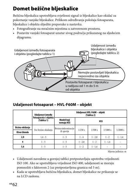 Sony HVL-F60M - HVL-F60M Istruzioni per l'uso Croato