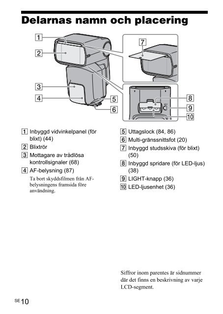 Sony HVL-F60M - HVL-F60M Istruzioni per l'uso Svedese