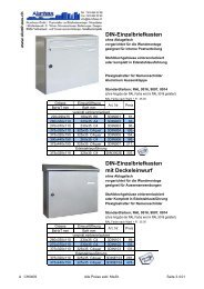 Briefkasten Briefkastenanlagen