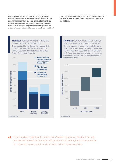 MEASURING AND UNDERSTANDING THE IMPACT OF TERRORISM