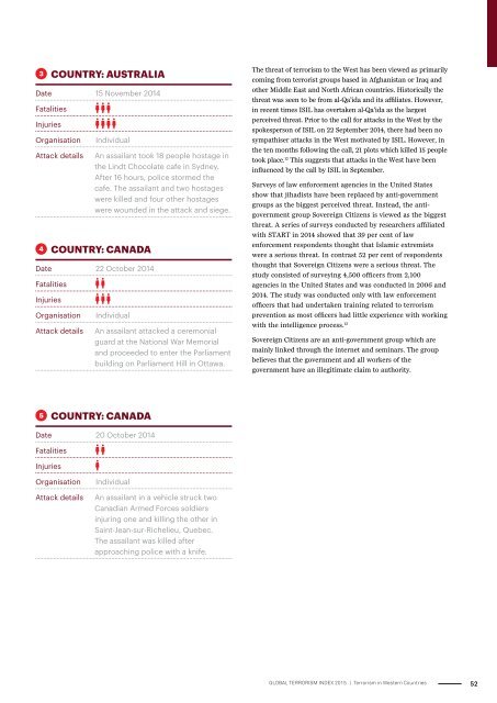 MEASURING AND UNDERSTANDING THE IMPACT OF TERRORISM